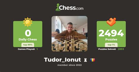 Tudor Ionut Profiles 